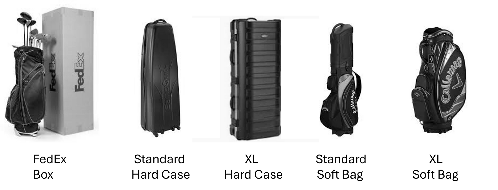 Collection of protective cases including a FedEx box, standard hard case, XL hard case, standard soft bag, and XL soft bag on a white background.